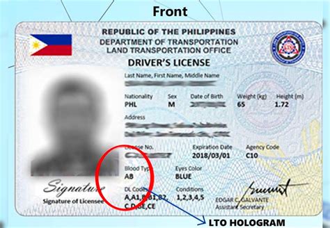 License Number LTO.